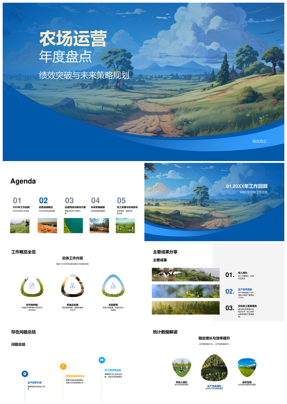 2025农场运营年度绩效突破科技管理增效策略PPT模板