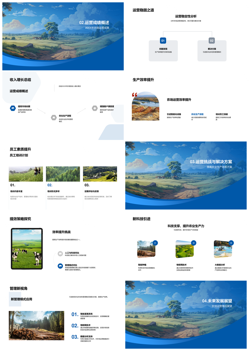 2025农场运营年度绩效突破科技管理增效策略PPT模板