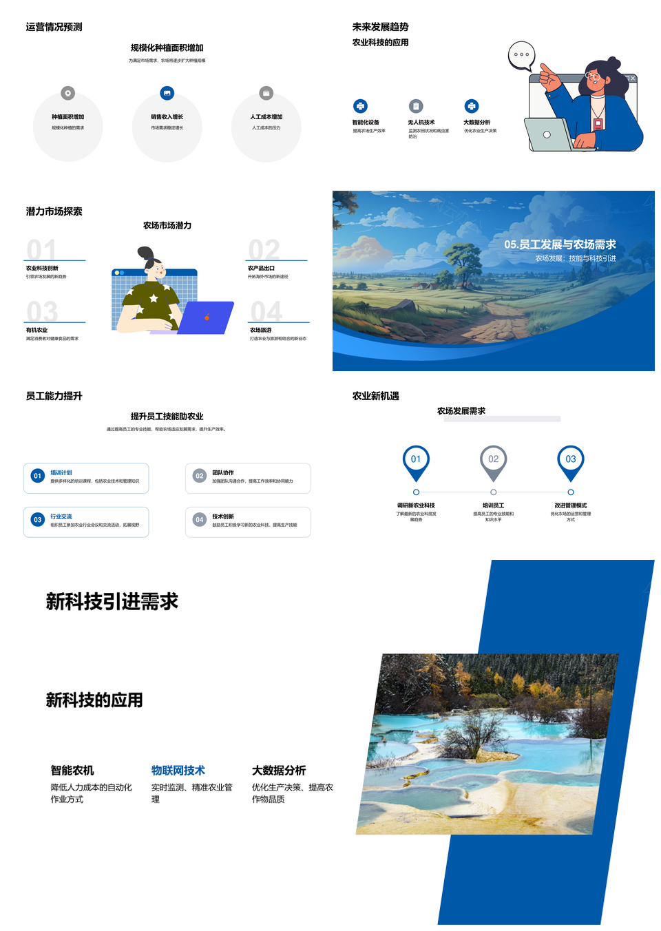 2025农场运营年度绩效突破科技管理增效策略PPT模板