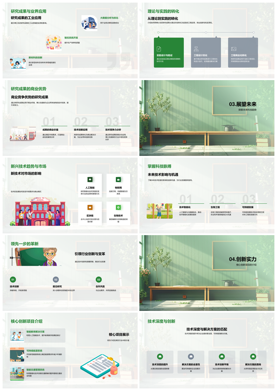 博士工程技术趋势创新应用研究成果PPT模板