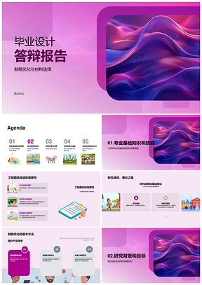 毕业设计答辩制程材料优化图纸理论实施成果挑战PPT模板