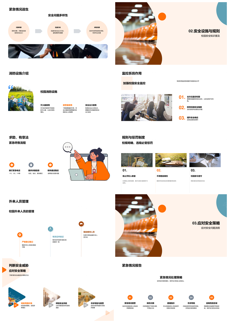 初一生校园人身食品网络安全教育家校合作头盔PPT模板