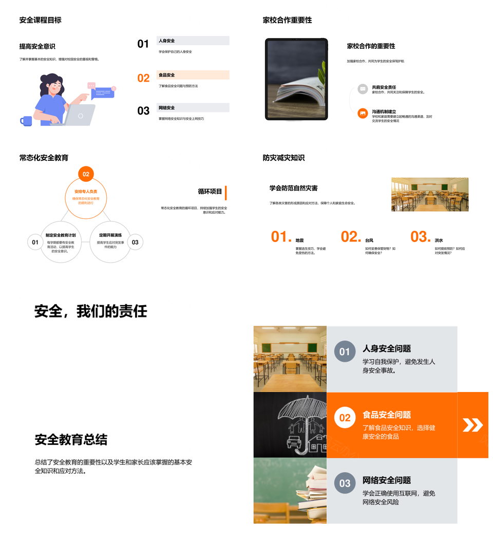 初一生校园人身食品网络安全教育家校合作头盔PPT模板