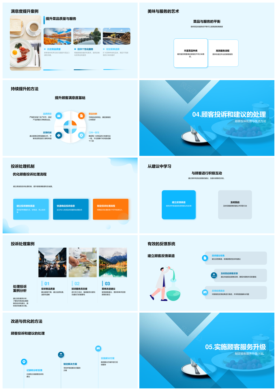 餐饮服务升级策略员工培训优质菜品满意度提升PPT模板