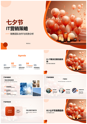 七夕IT方案销售团队消费趋势策略PPT模板