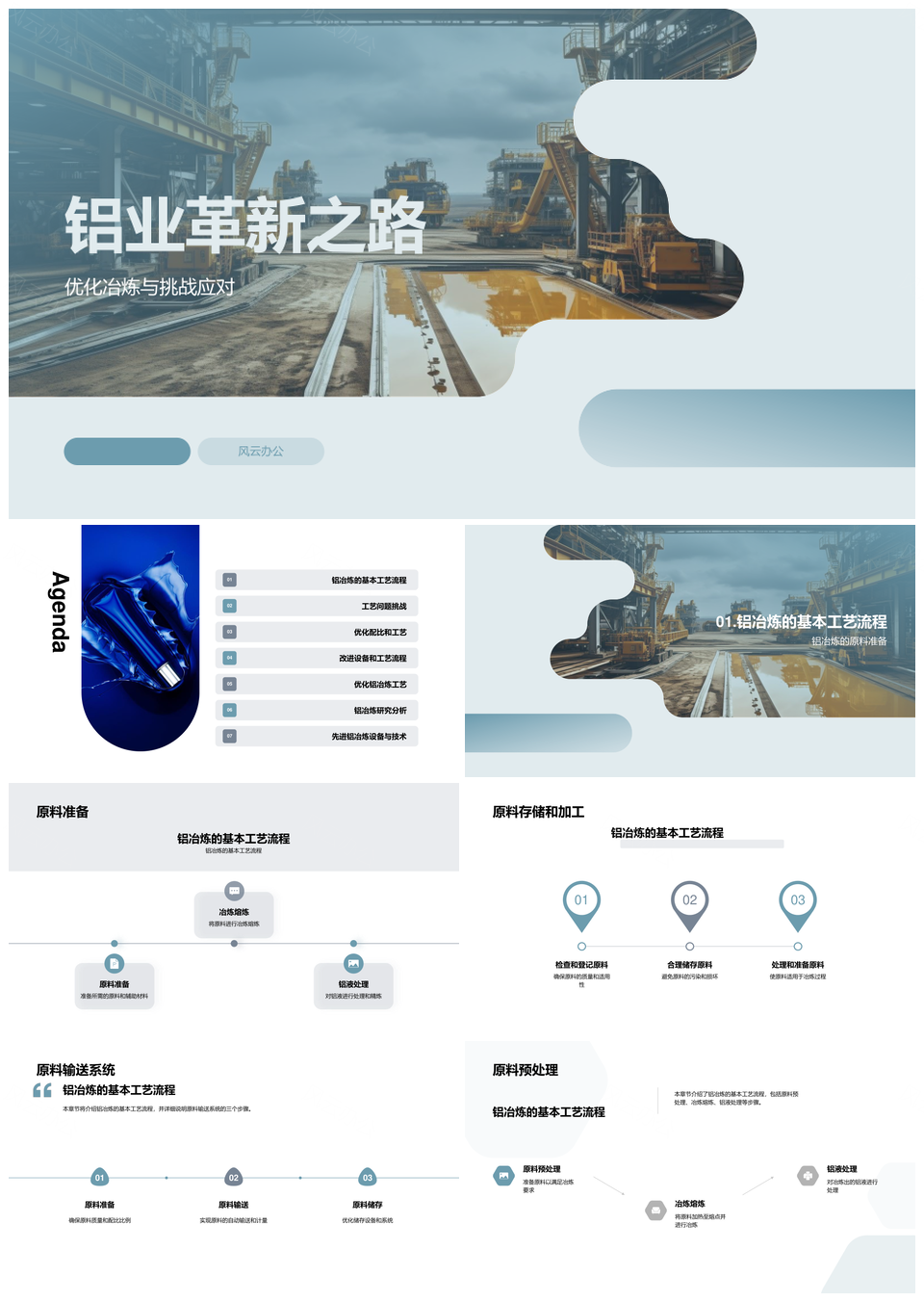 铝冶炼工艺优化提升效率与质量PPT模板