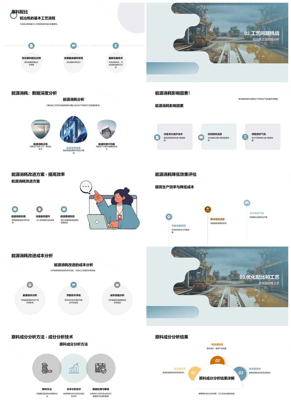 铝冶炼工艺优化提升效率与质量PPT模板