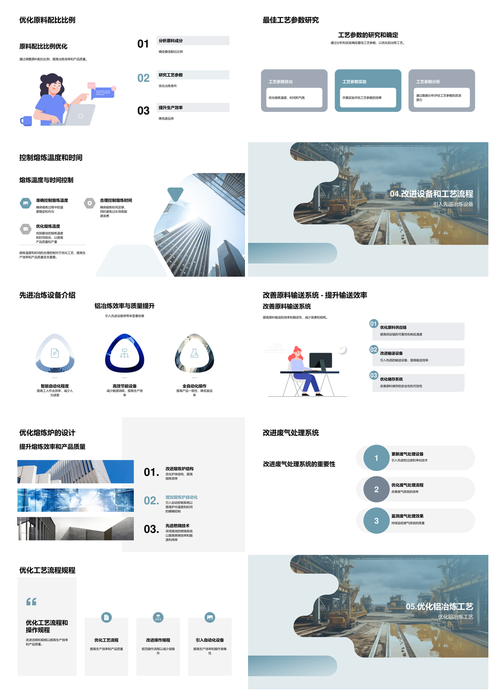 铝冶炼工艺优化提升效率与质量PPT模板