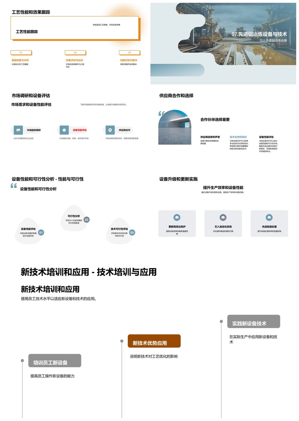 铝冶炼工艺优化提升效率与质量PPT模板