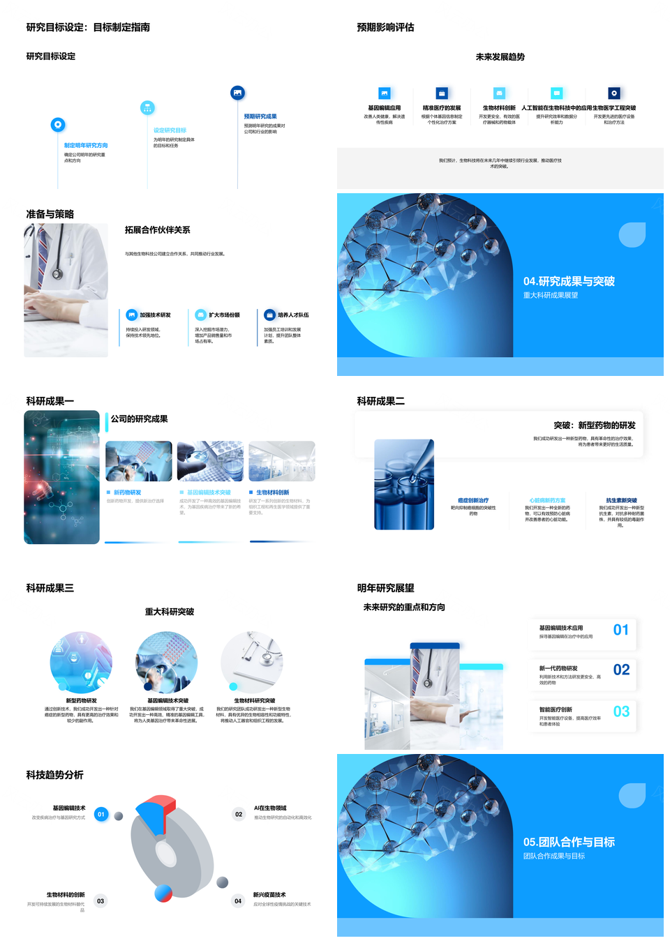 生物科技显微研究推动行业未来发展PPT模板