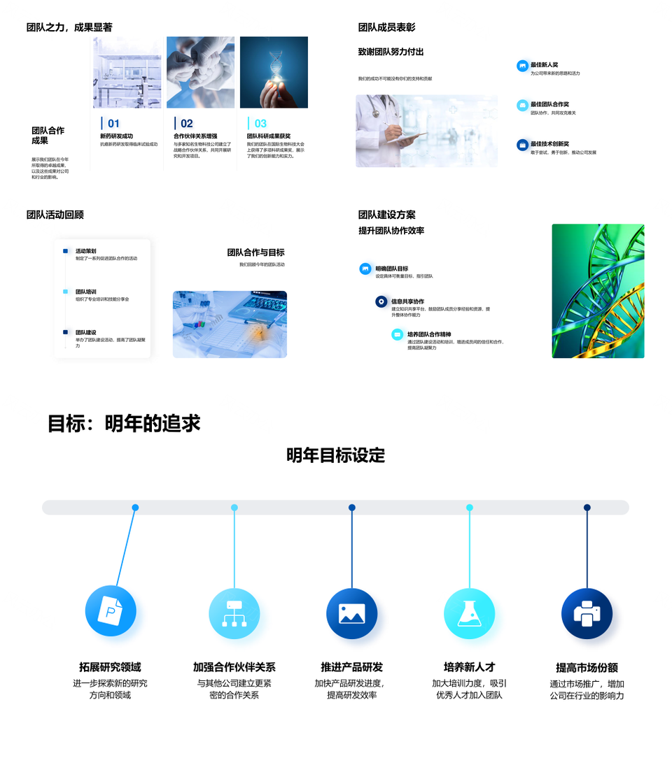 生物科技显微研究推动行业未来发展PPT模板