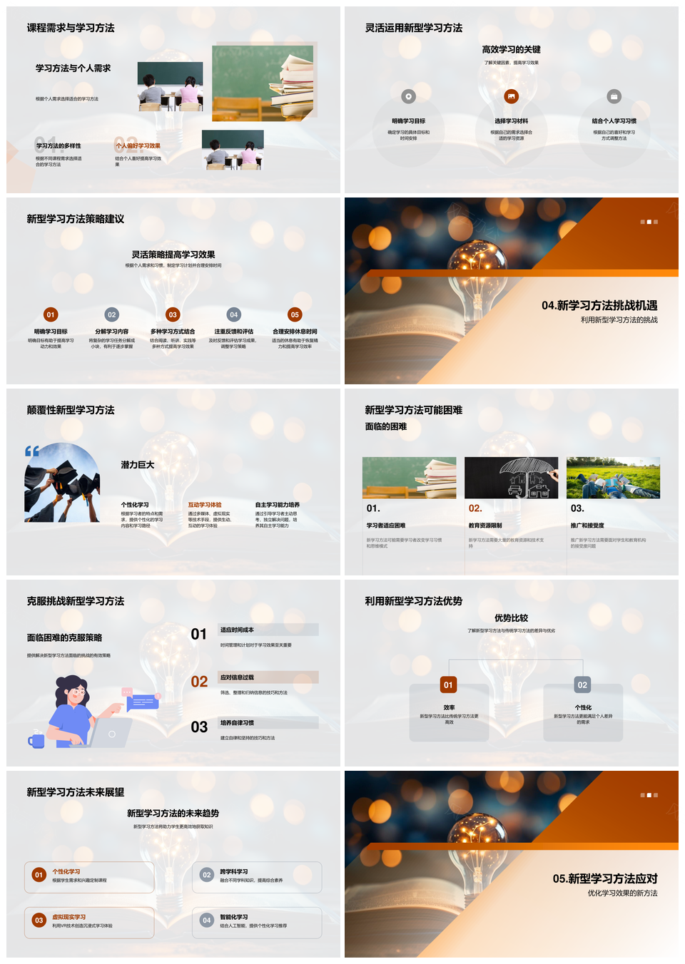 新学习法解码传统革新演变PPT模板