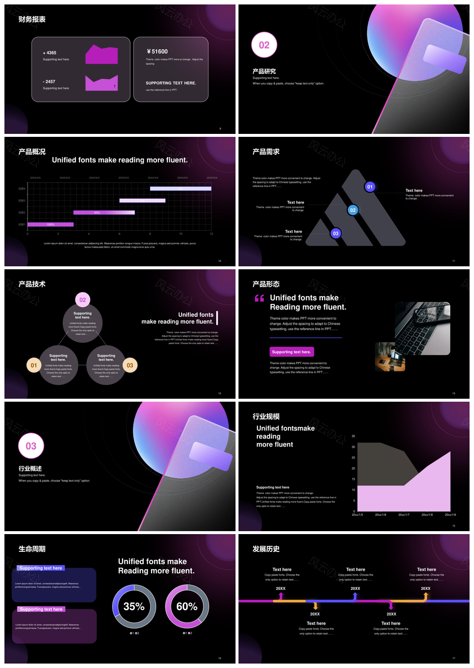 紫色渐变炫酷简约工作总结报告PPT模板