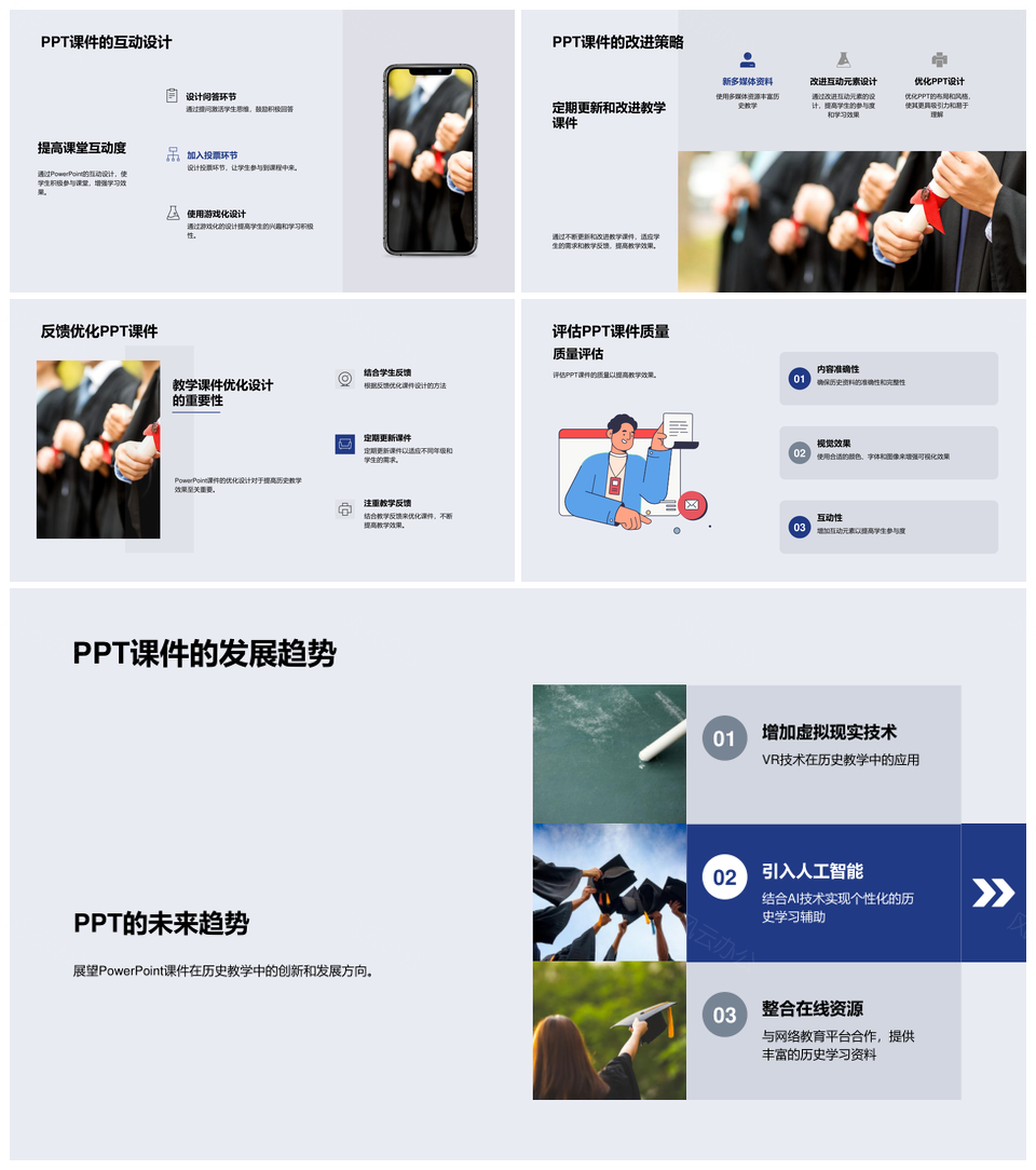 高中历史创新策略提升互动教学效果PPT模板