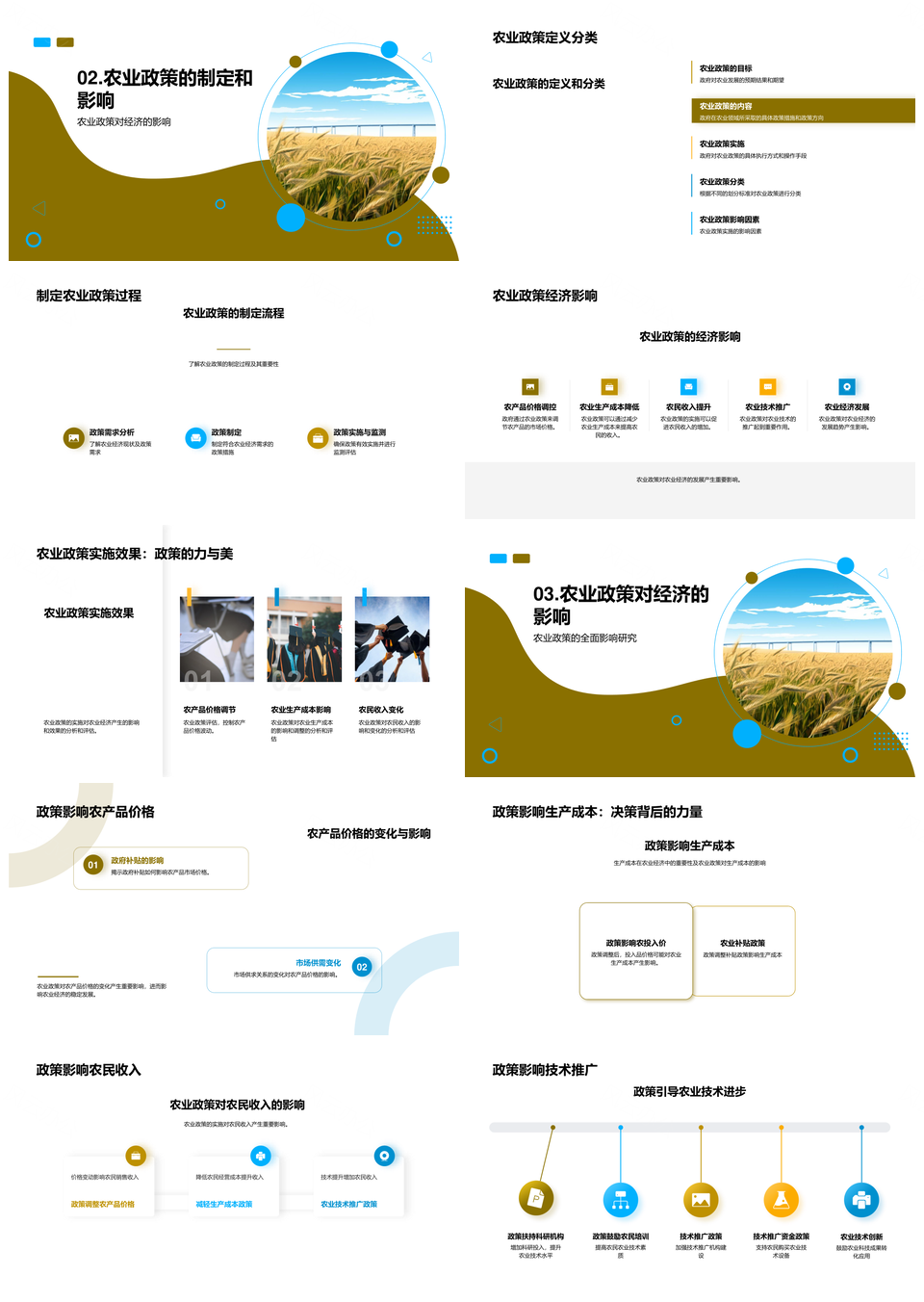 农业政策经济交互影响农技推广小麦田PPT模板