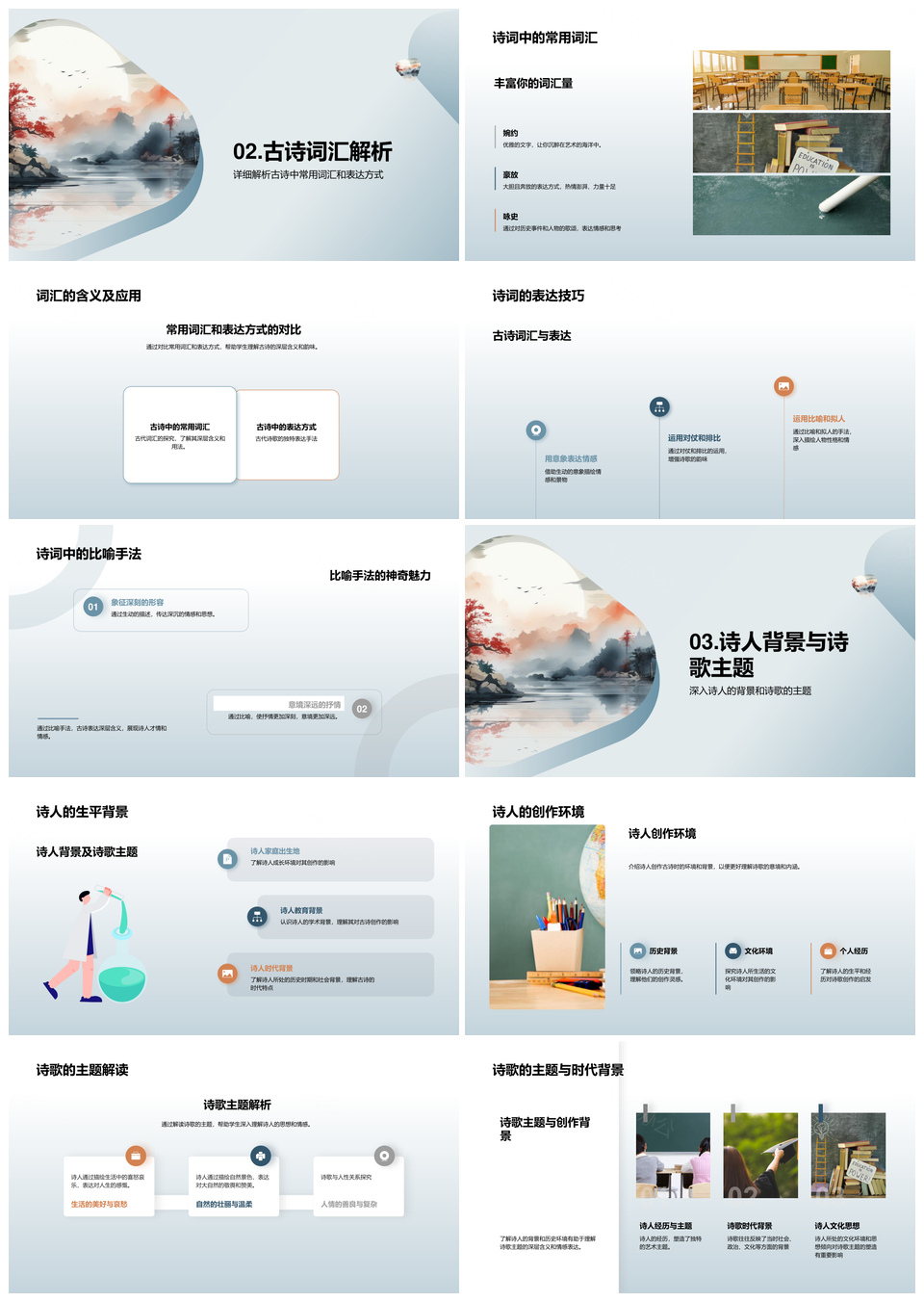 古诗词韵意解析与诗人背景教学PPT模板