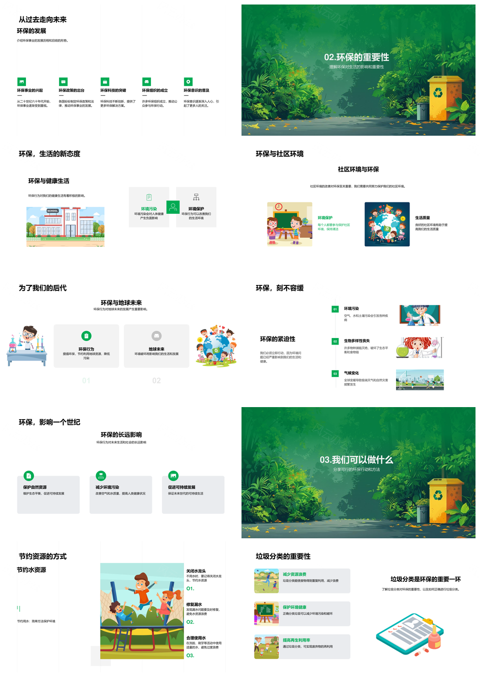 2025环保行动指南生活节约资源垃圾分类教育PPT模板