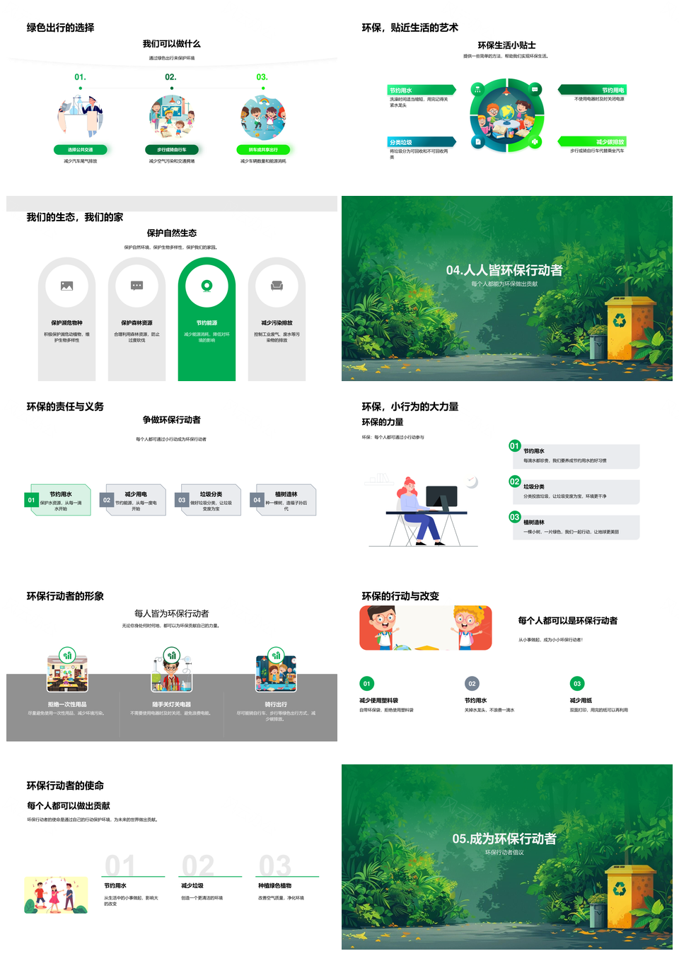 2025环保行动指南生活节约资源垃圾分类教育PPT模板