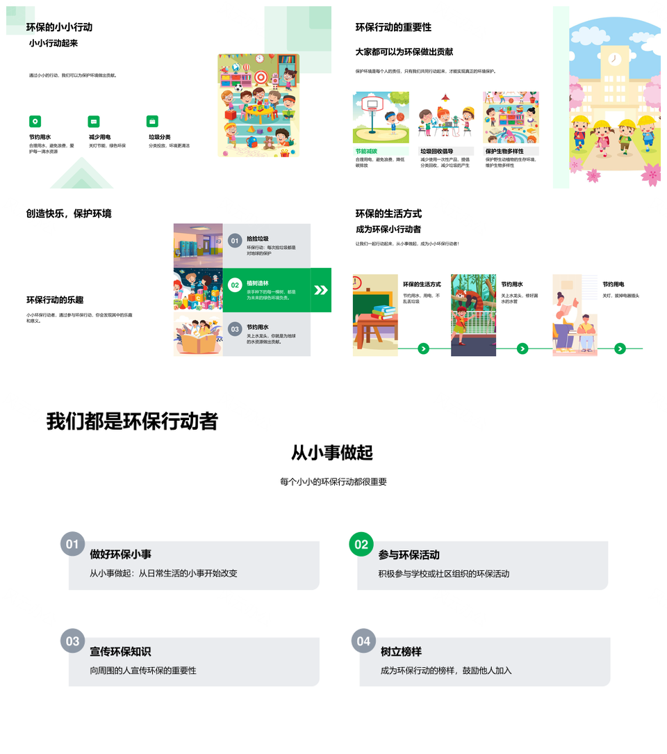 2025环保行动指南生活节约资源垃圾分类教育PPT模板