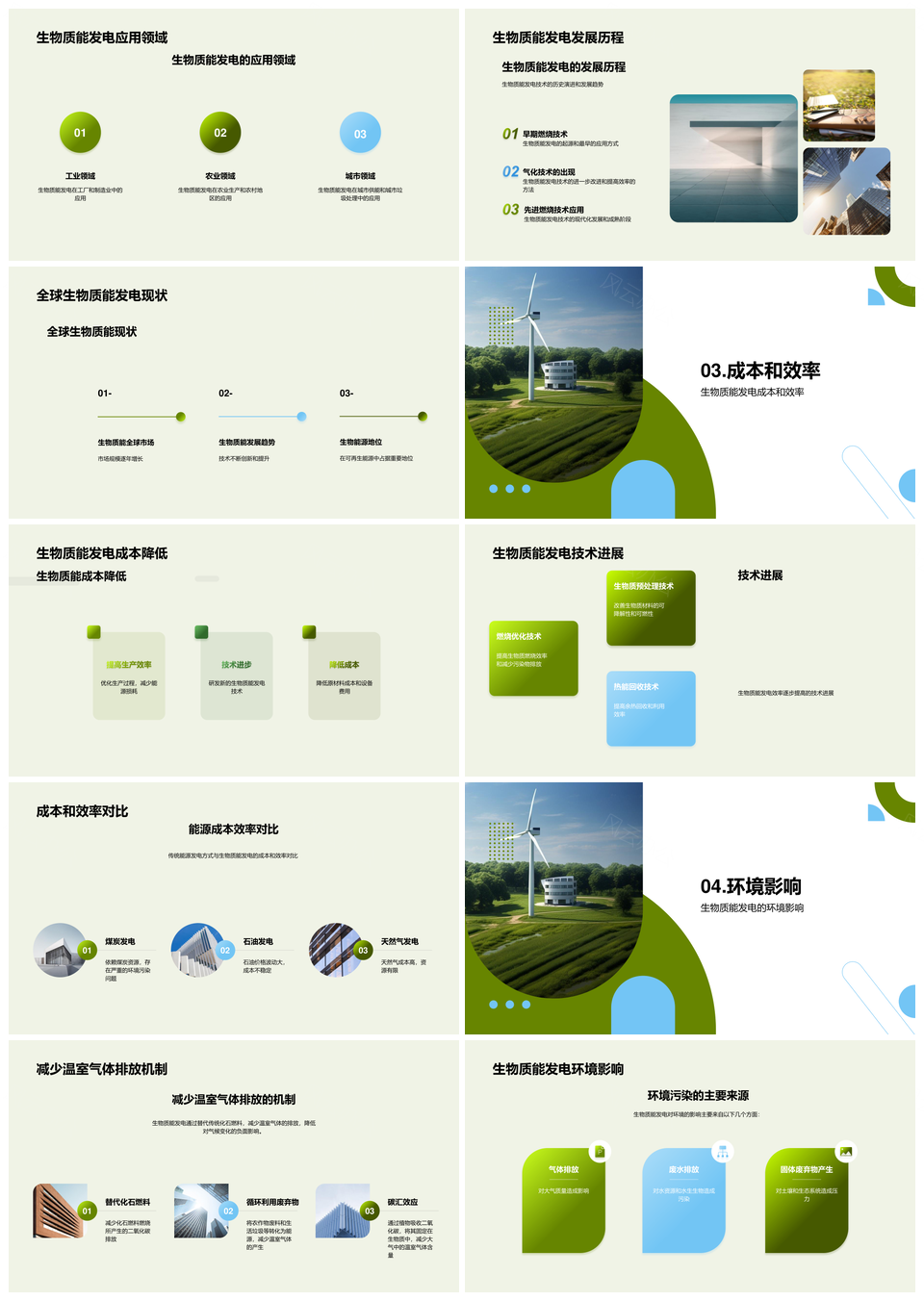 生物质能发电发展现状与未来PPT模板