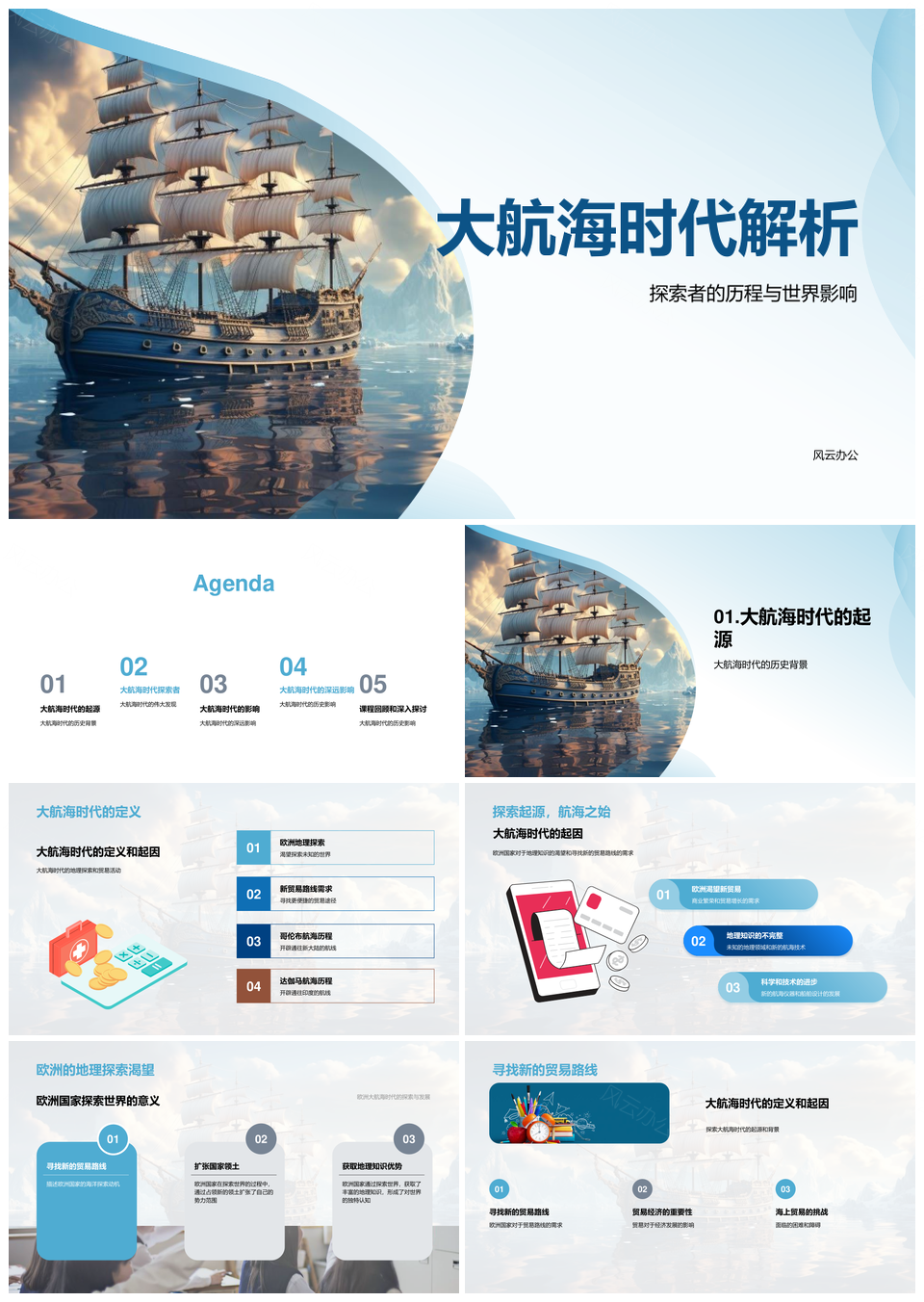 大航海时代探索者哥伦布达伽马历程与影响起因PPT模板