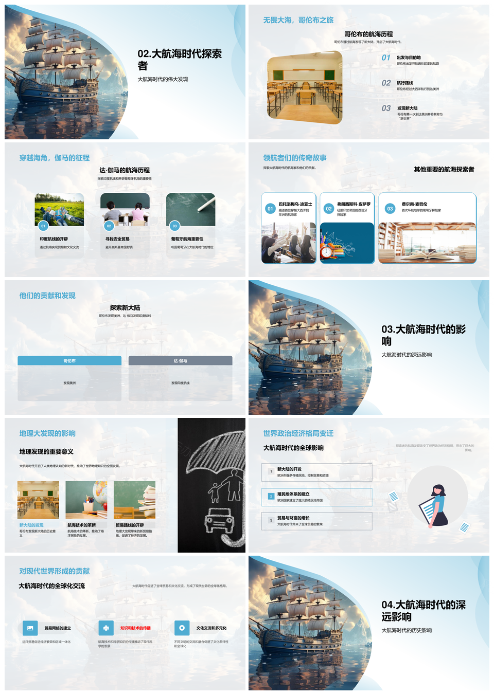 大航海时代探索者哥伦布达伽马历程与影响起因PPT模板