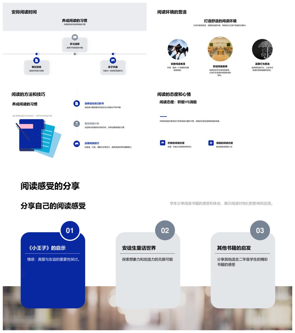 二年级阅读习惯培养想象力书单推荐PPT模板