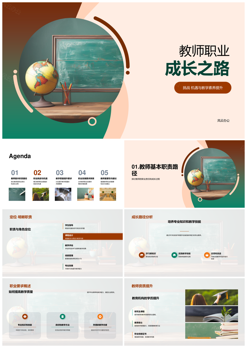 教师职业成长教学创新技术发展PPT模板