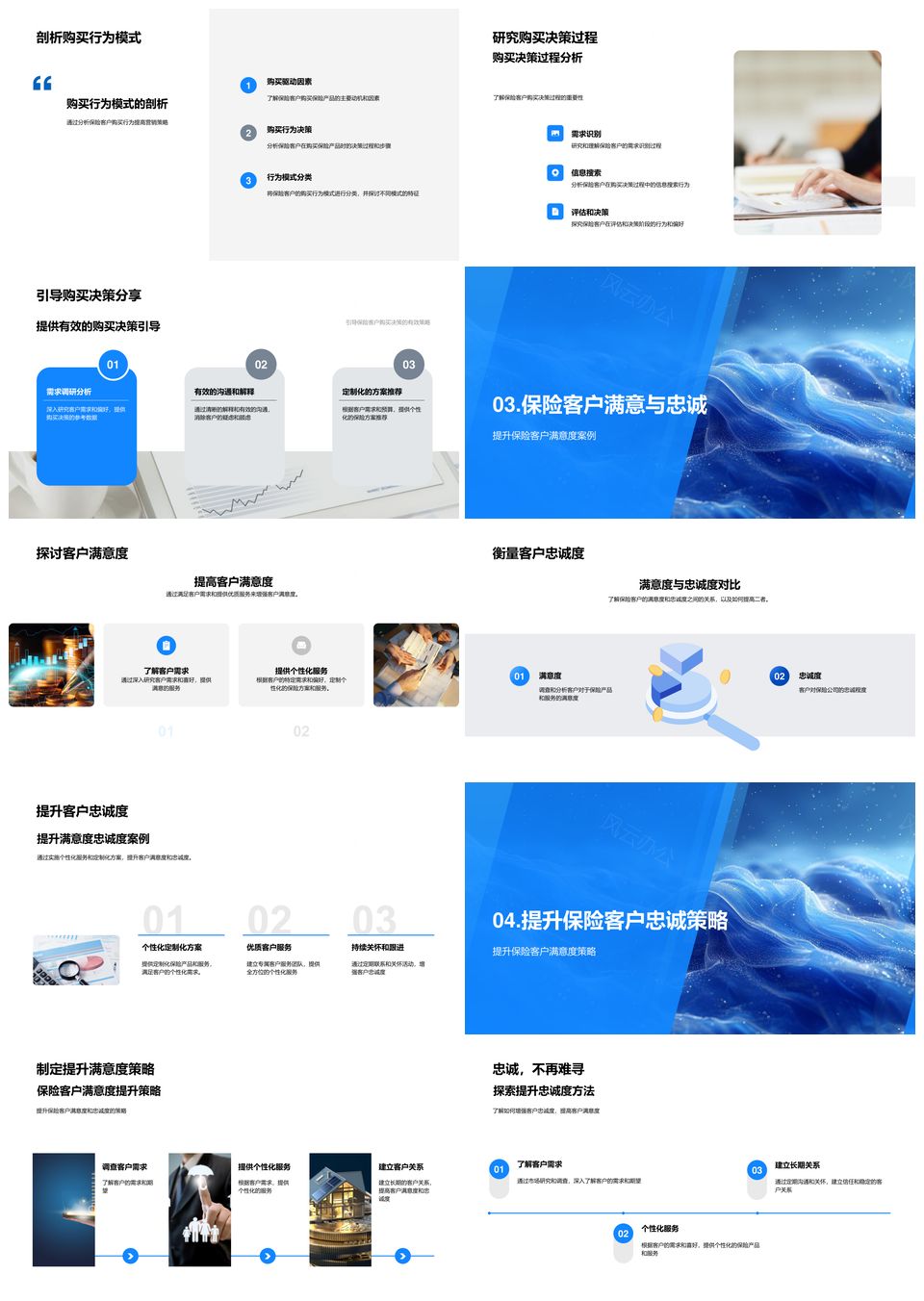 保险客户需求满意度忠诚度提升策略研究PPT模板