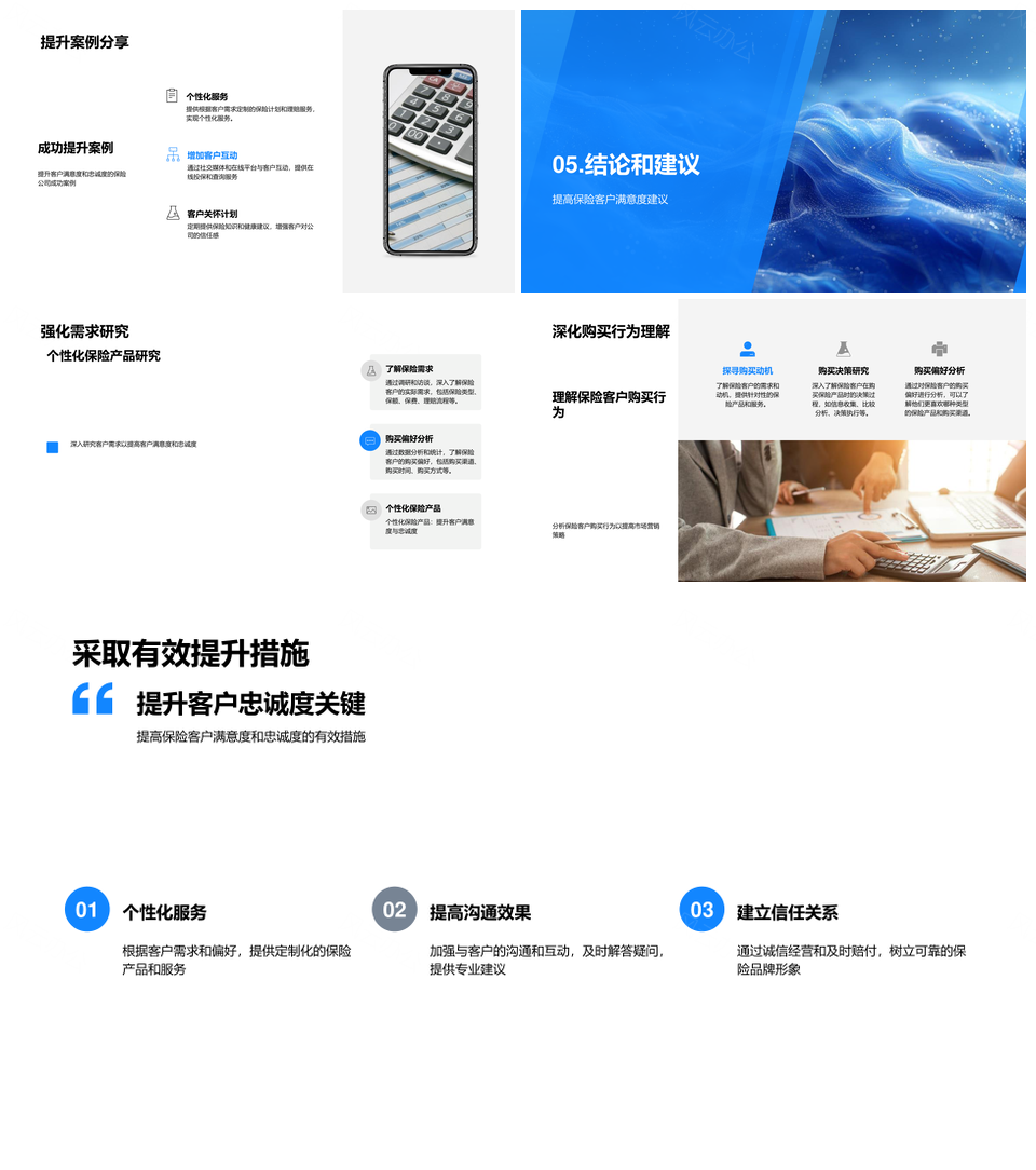 保险客户需求满意度忠诚度提升策略研究PPT模板