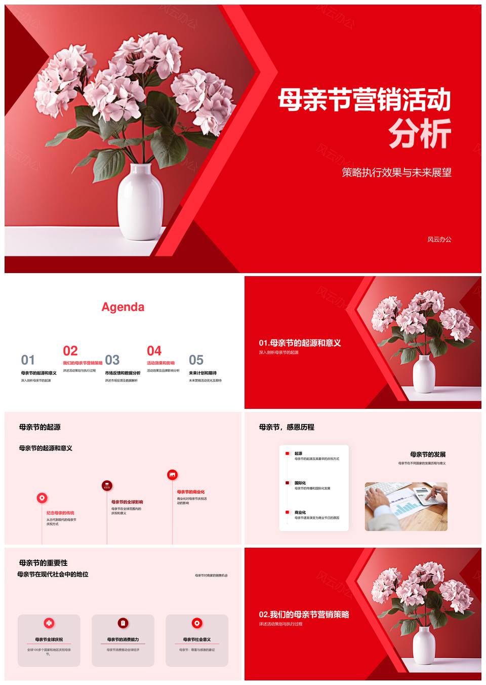 母亲节营销策略效果销售增长品牌展望分析PPT模板