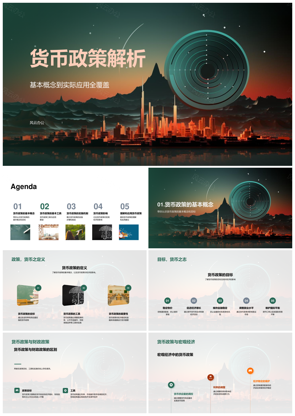 货币政策利率公开市场操作存款准备金率解析PPT模板