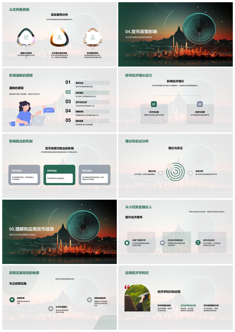 货币政策利率公开市场操作存款准备金率解析PPT模板