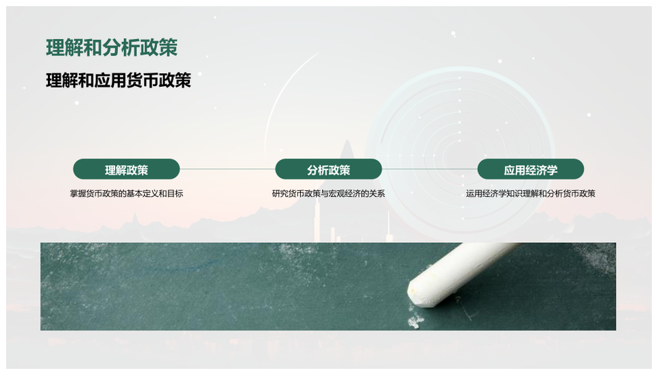 货币政策利率公开市场操作存款准备金率解析PPT模板