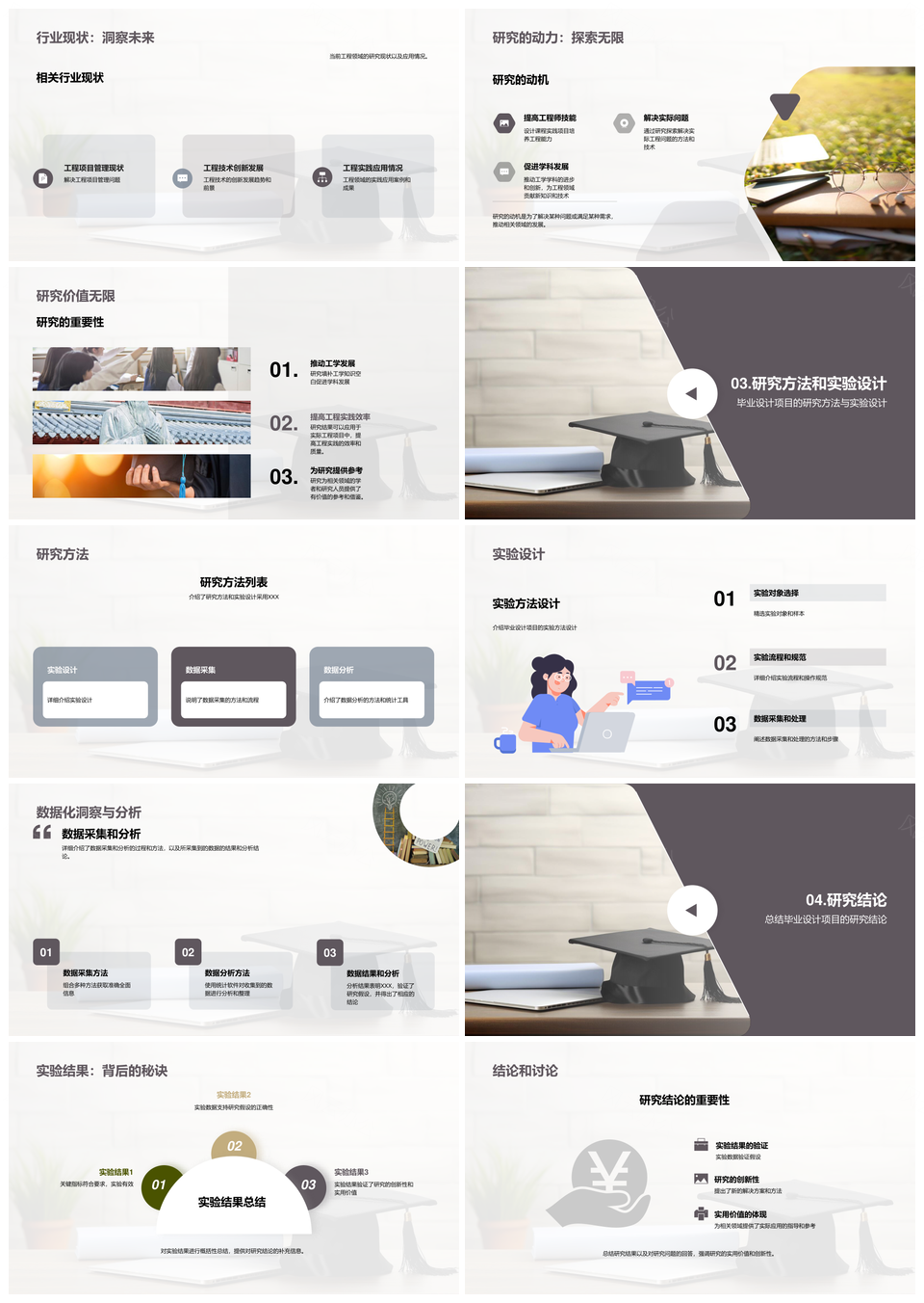 工学学士学位毕业设计研究答辩PPT模板
