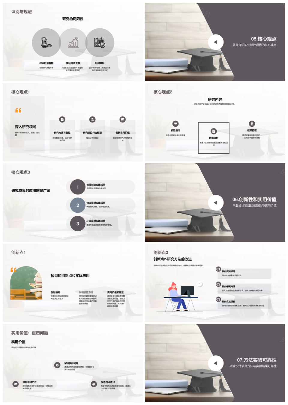 工学学士学位毕业设计研究答辩PPT模板