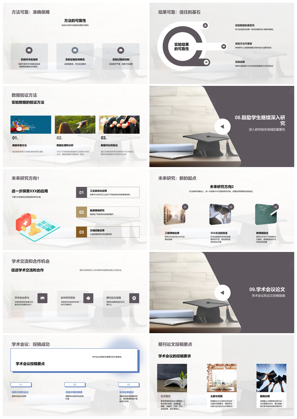 工学学士学位毕业设计研究答辩PPT模板