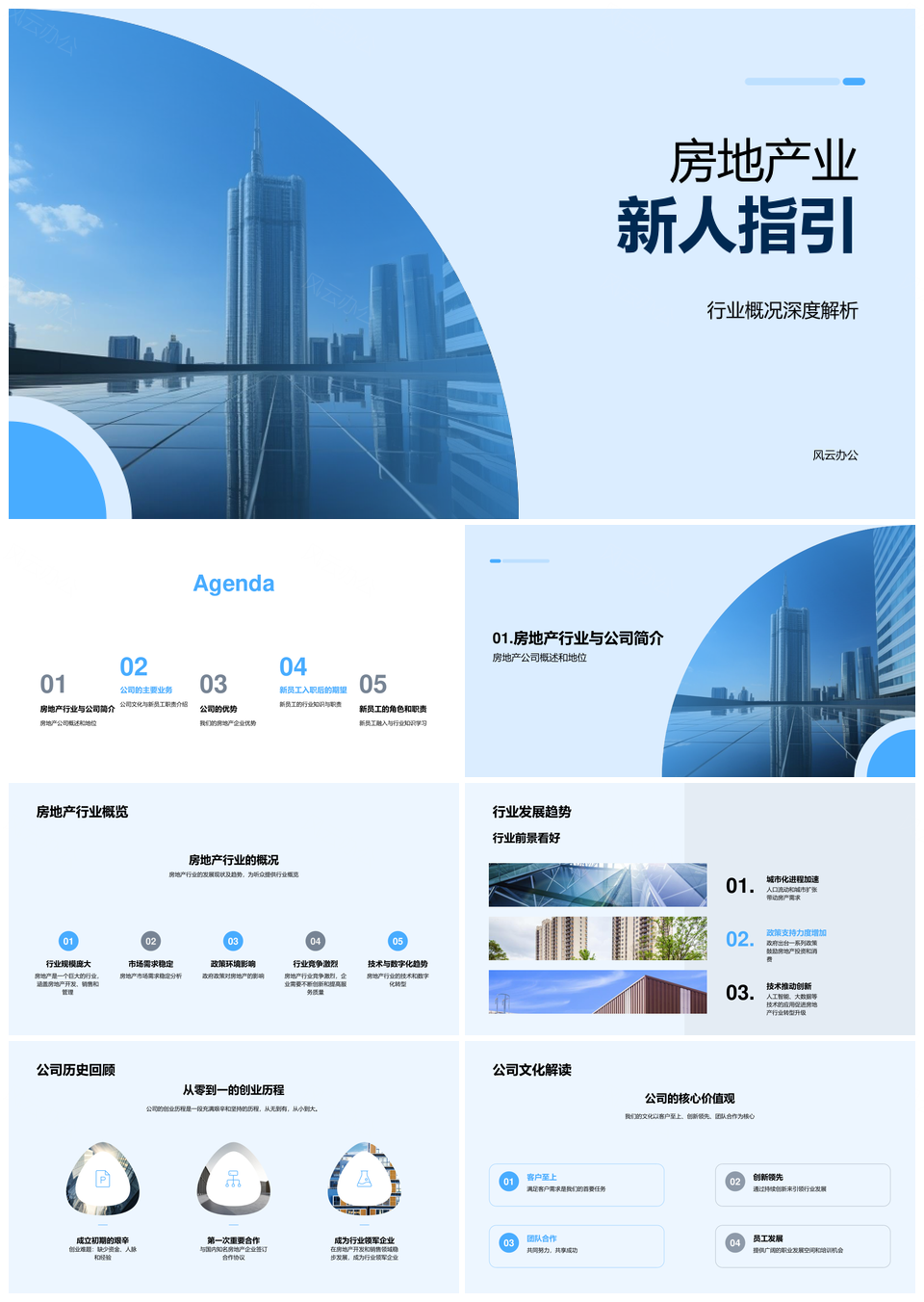 房地产新人行业文化开发销售服务职责指南PPT模板