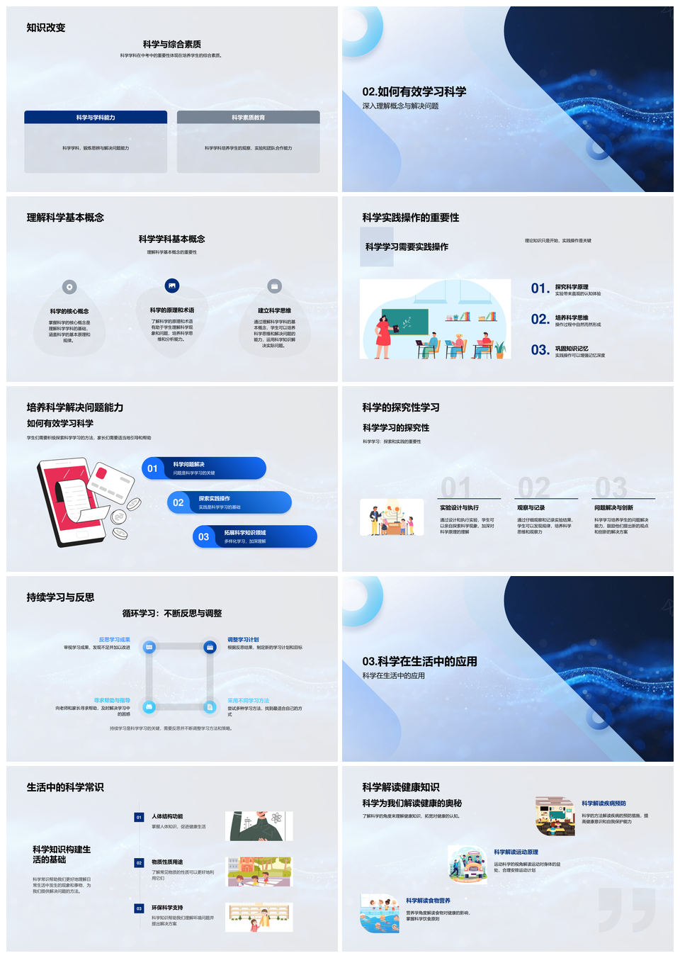 中考科学攻略实践解题与生活应用教育PPT模板