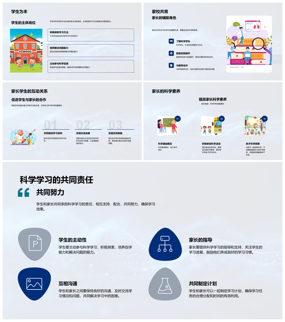 中考科学攻略实践解题与生活应用教育PPT模板