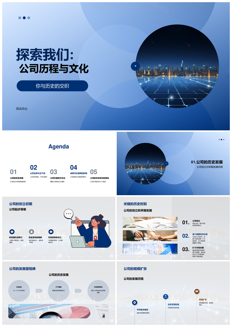 2025公司历程文化规模业务产品核心价值客户培训PPT模板