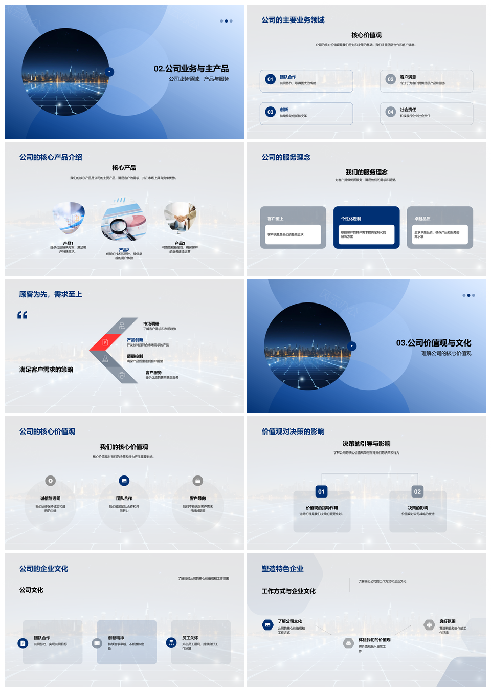 2025公司历程文化规模业务产品核心价值客户培训PPT模板