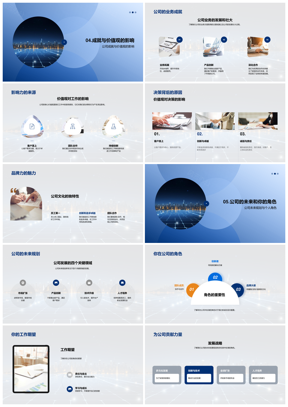 2025公司历程文化规模业务产品核心价值客户培训PPT模板
