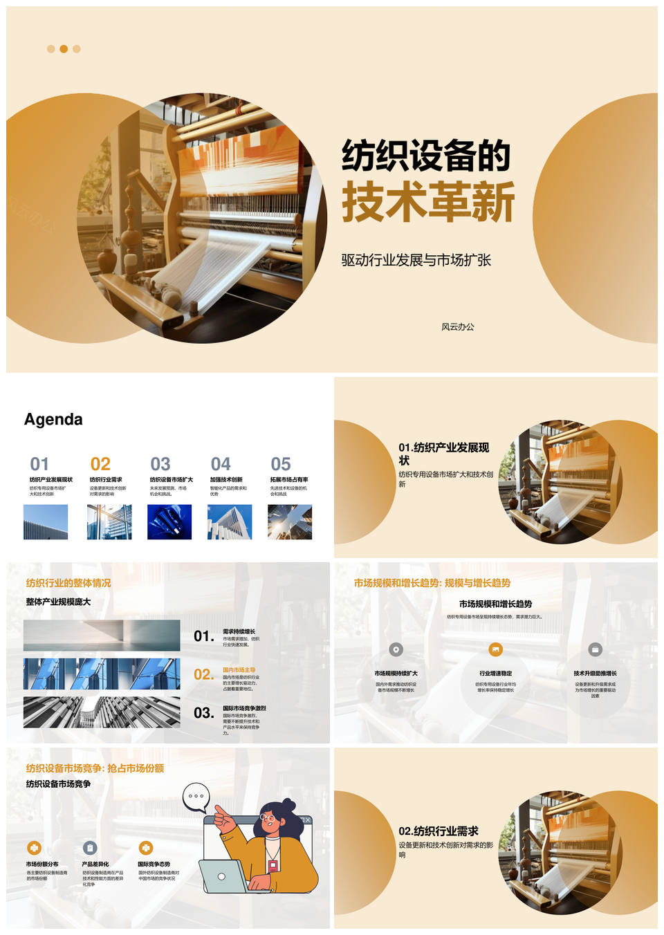 纺织机械国内外竞争格局及市场规模增长趋势PPT模板