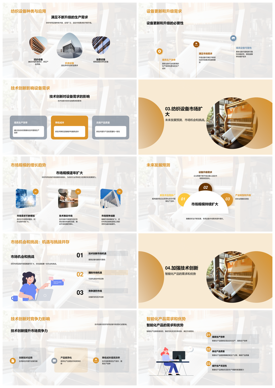 纺织机械国内外竞争格局及市场规模增长趋势PPT模板