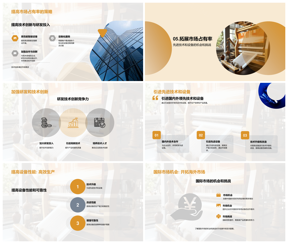 纺织机械国内外竞争格局及市场规模增长趋势PPT模板