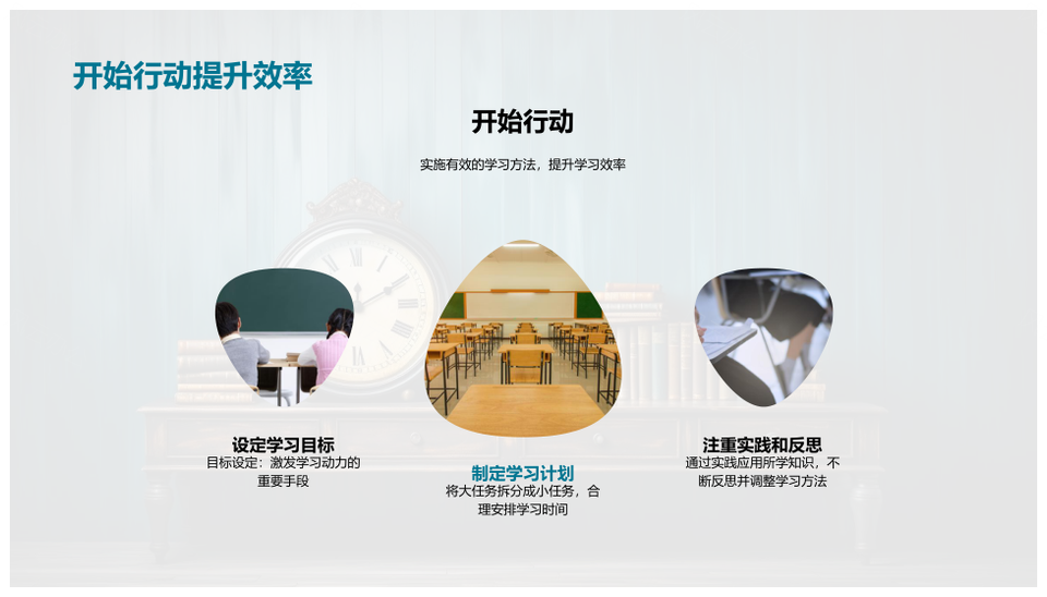 深度学习法SQ3R学习策略优劣分析PPT模板