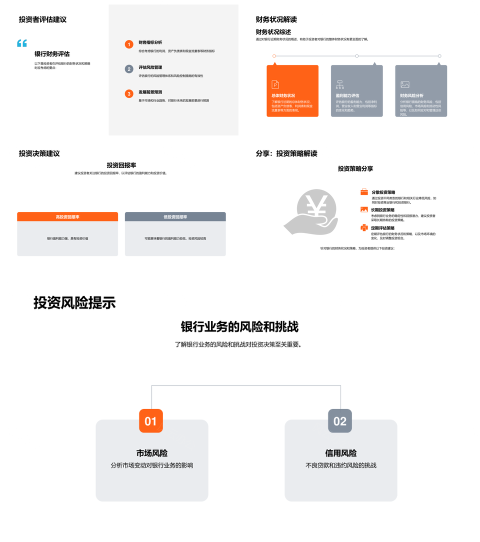 银行财务策略投资决策与风险分析PPT模板