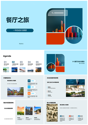 餐厅年度成长之旅文化理念核心价值员工表彰收入新品挑战PPT模板