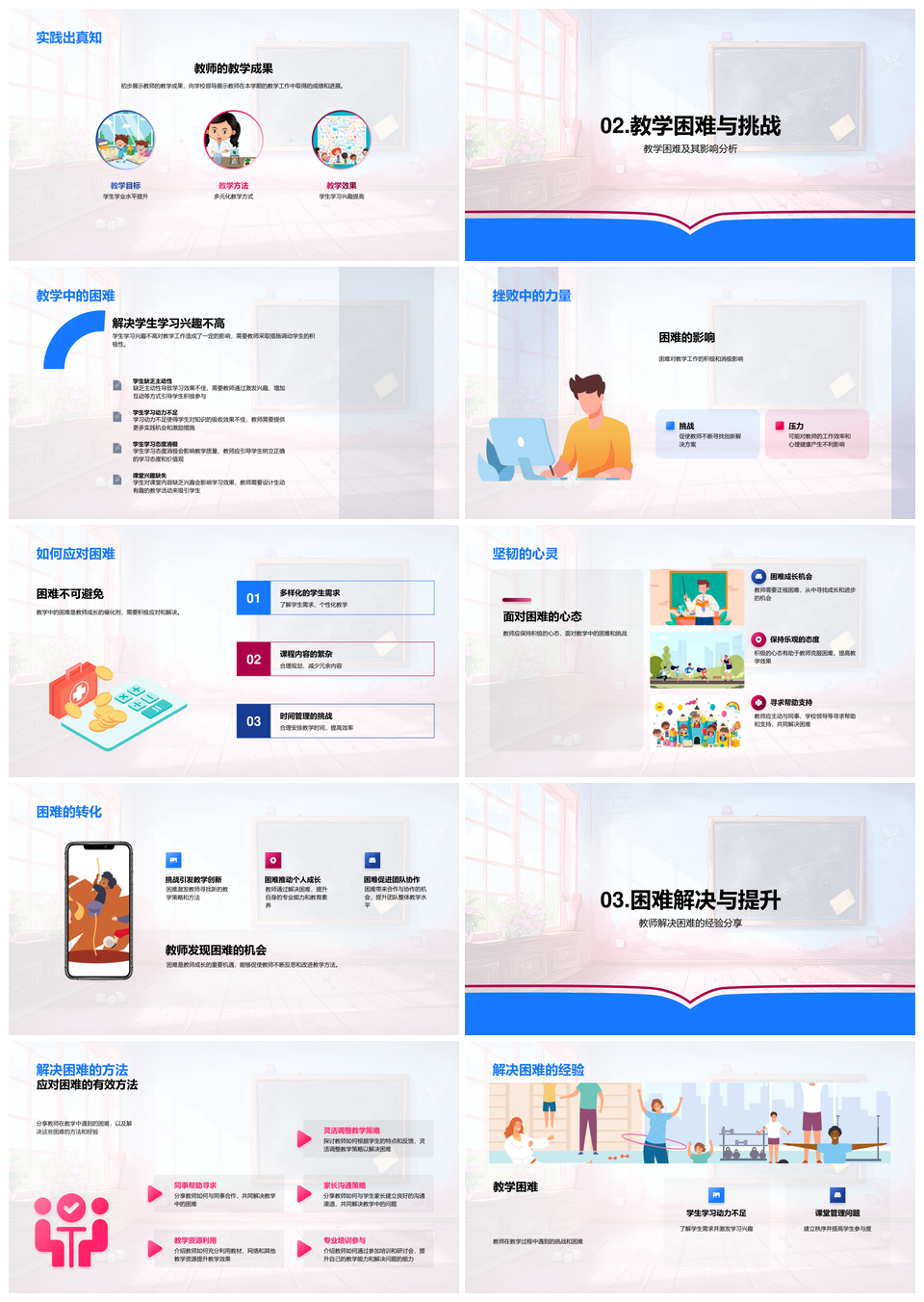 2025教师季度教学经验共享成果目标困难解决总结PPT模板